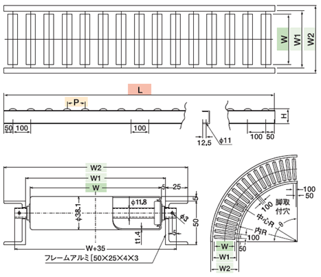 TS-SA38型ローラーコンベヤの詳細